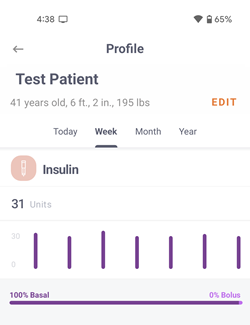 insulin-weekly.png